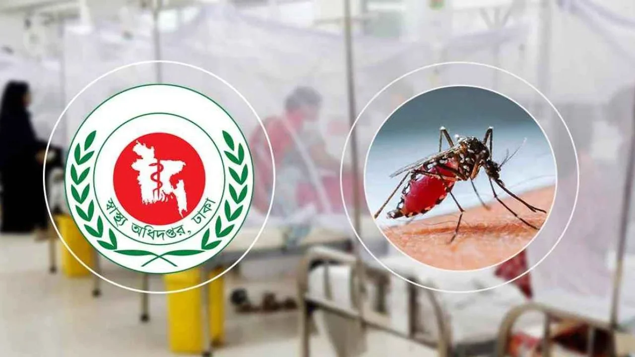 ডেঙ্গুতে ২৪ ঘণ্টায় আরও ১০ মৃত্যু, হাসপাতালে ভর্তি ১,৯৪৩ জন
